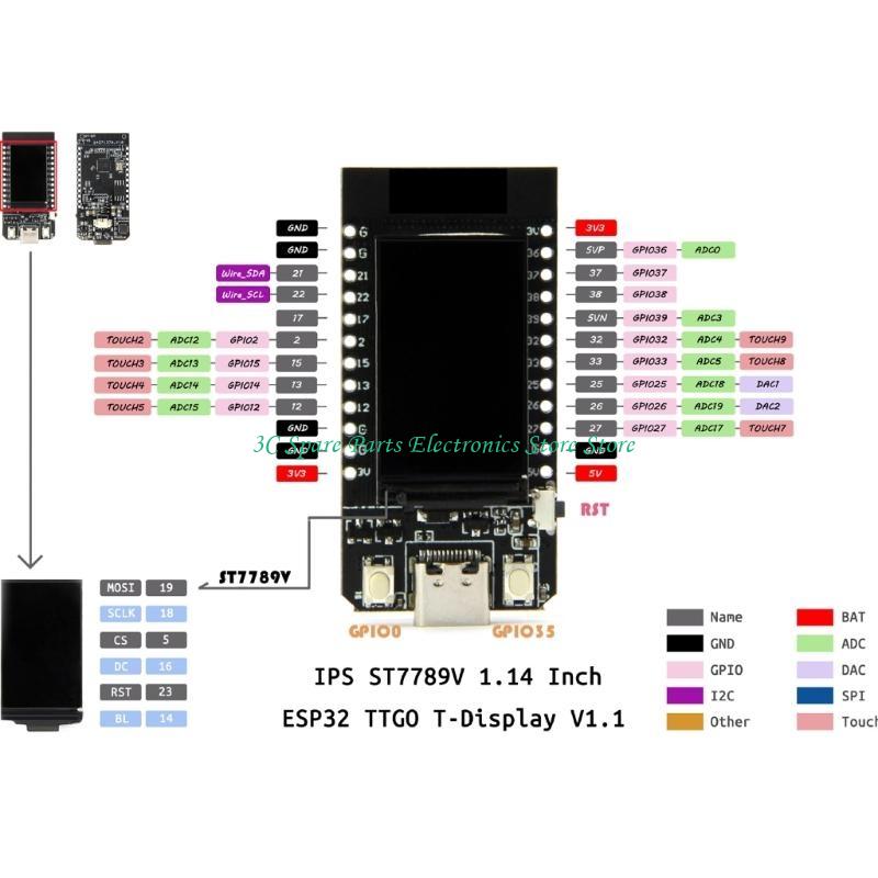 Ttgo Tdisplay - Płytka programistyczna SZ TTGO T-Display ESP32,