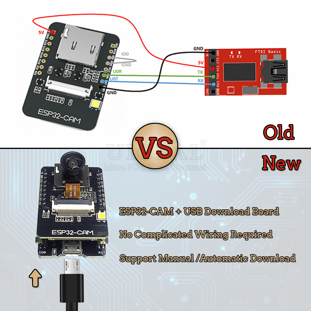 Płytki rozwojowe ESP32-S CAM d – Olimex Esp32 recenzja i cena