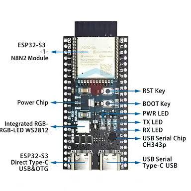 Płytka główna ESP32-S3 N8R2 ko – Esp32 S3 Devkitc 1 recenzja i cena